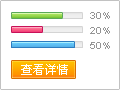 大家一起找出真正的骗子