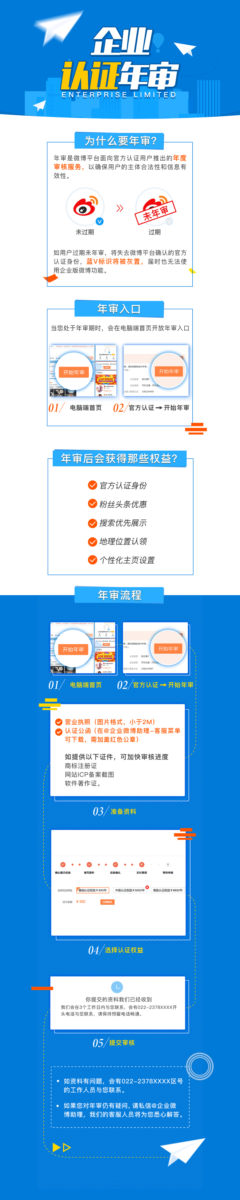 抖音蓝V年审怎么弄？蓝V年审需要什么材料？,抖音蓝V年审怎么弄,抖音蓝V年审需要什么材料,抖音蓝V年审,抖音,第1张